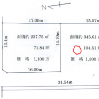 売り土地 東新町